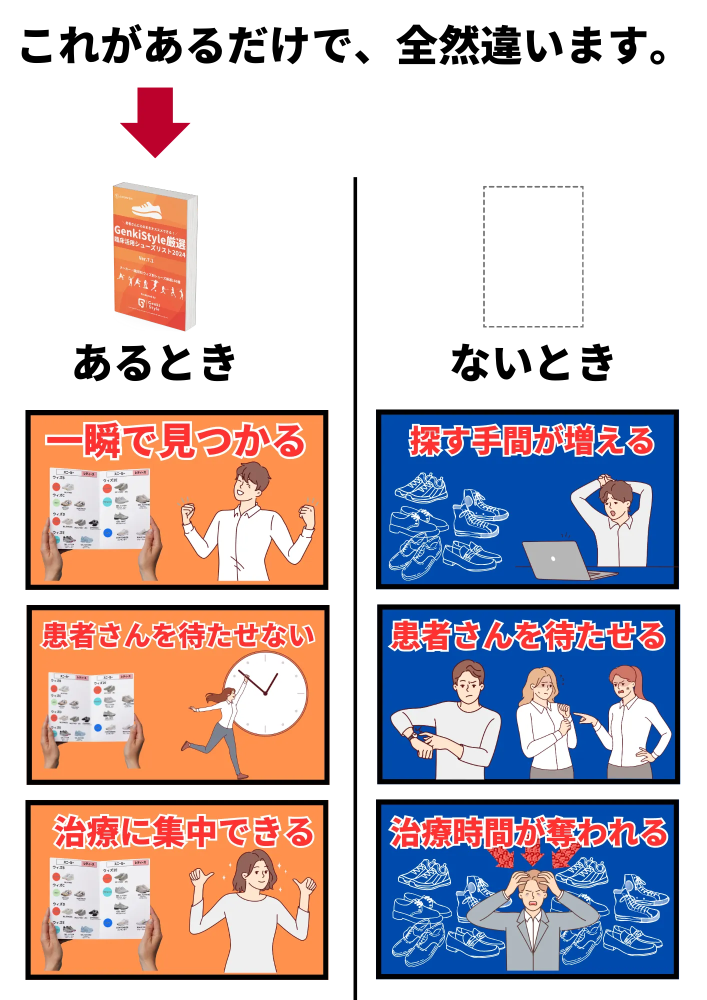 臨床シューズ網羅BOOK 誌面